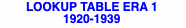 LOOKUP TABLE ERA 1
1920-1939